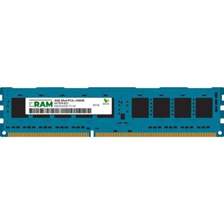 Pamięć RAM 8GB DDR3 do serwera ProLiant ML310e Gen8 v2  Unbuffered PC3L-10600E 647909-B21